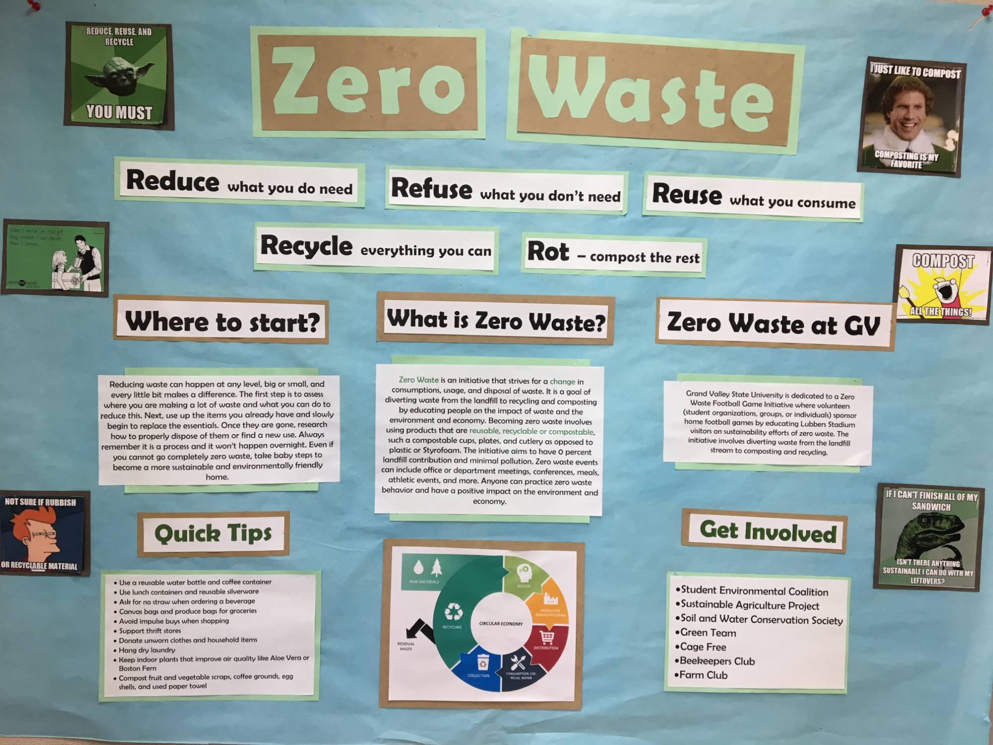 zero waste bulletin board